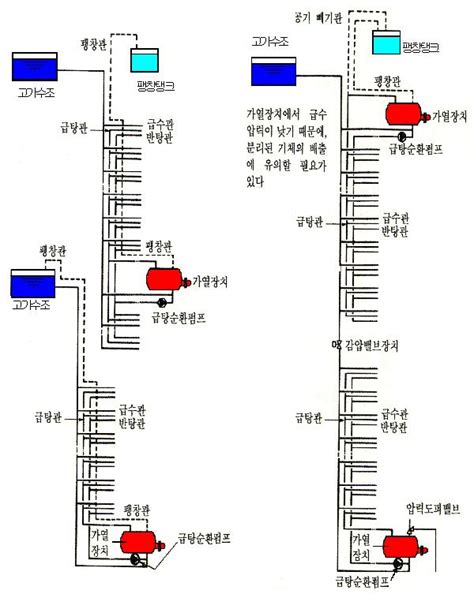 Image result for Diagonal Matrix Example Class 10