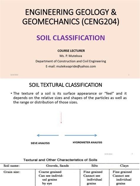 Image result for Soil Classification Lecture