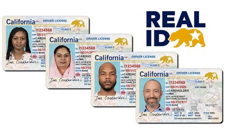 California REAL ID: Complete Guide for Hassle-Free Application