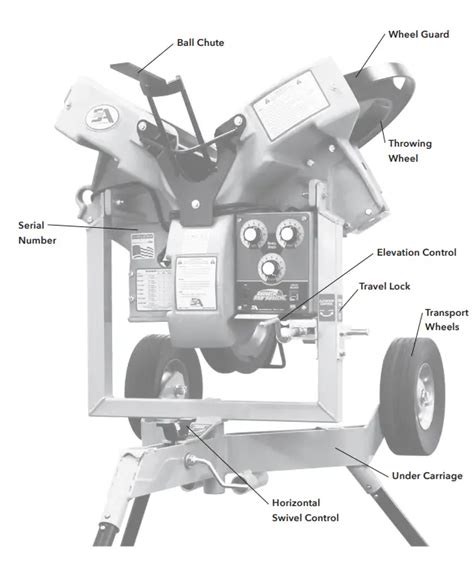 Image result for Manual Pitching Machine