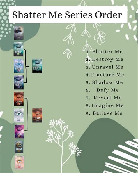 Spicy Chapters in Shatter Me Series