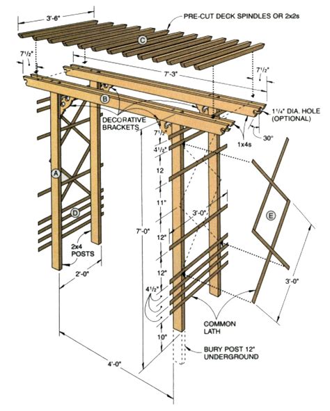 Image result for Rectangular Pyramid Volume Formula