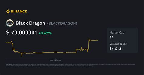 Black Dragon Price | BLACKDRAGON to USD Converter, Chart and News