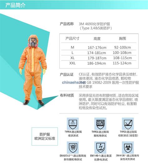 3M 4690 化学防护服（Type 3,4&5类防护）_3m防化服_3M金牌代理商网站