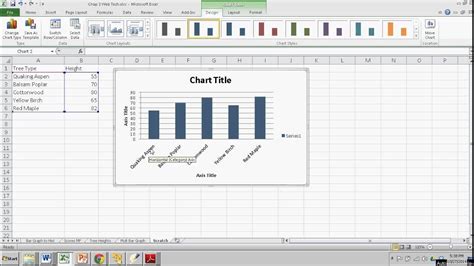 Image result for Simple Bar Graph On Excel