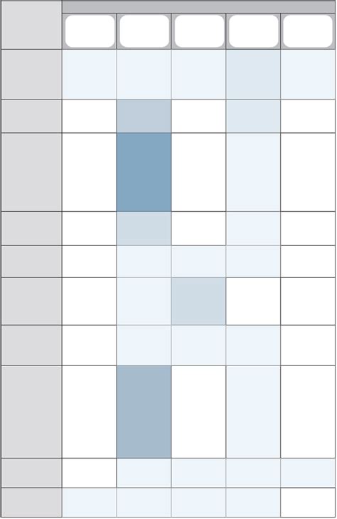 Project Management Area 的图像结果