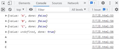 Image result for CArray Iterator