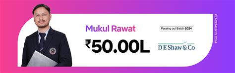 Best Private University in Uttarakhand - Graphic Era Hill University