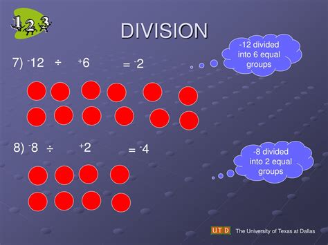 PPT - Division and Integer Operations with Models PowerPoint ...