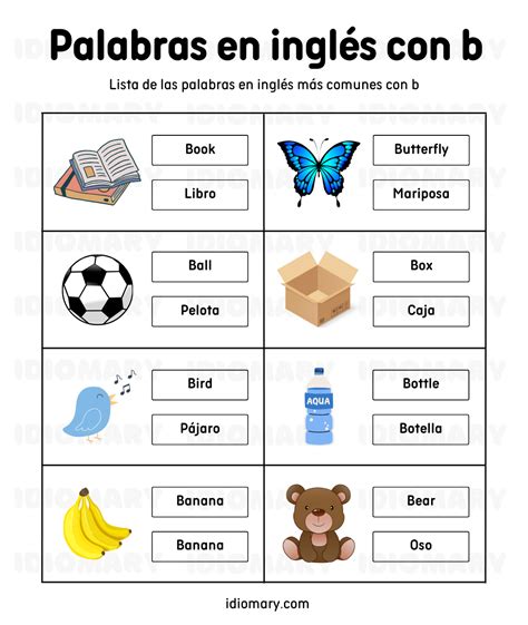 Palabras Con La Letra B