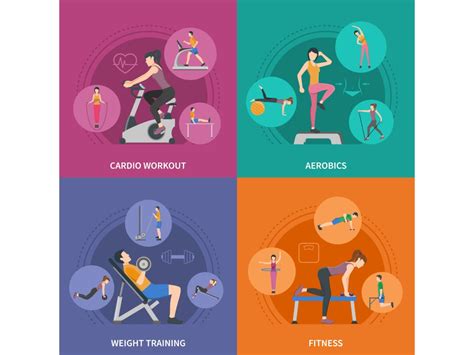 Image result for Types of Exercise Test