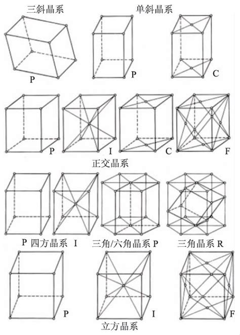 河南独有的14种奇葩饮料 你老家的是哪一种？