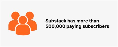 Image result for Why Is Everyone Using Substack