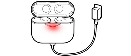 The headphones do not charge. (WF-1000XM3) | Sony IN