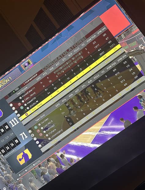 2K22 Zen Script 的图像结果