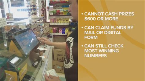 Image result for Lottery Problems