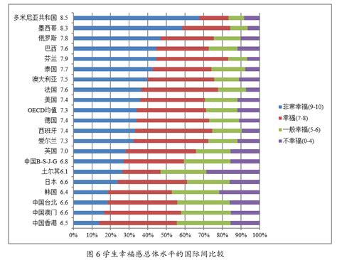 幸福的数据：70年，中国人的幸福感和获得感从何而来__财经头条