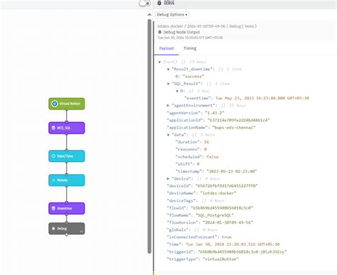 Image result for Insert Multiple Rows in PostgreSQL