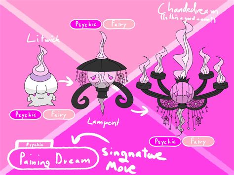 Lampent Evolution