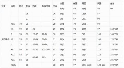 裤子尺码30是什么码