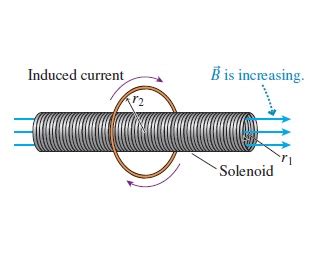 Solenoid Control with Arduino 的图像结果