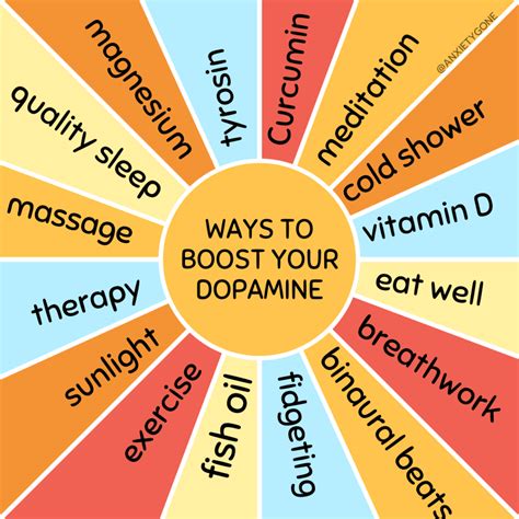 How to boost dopamine 14 ways to increase dopamine naturally – Artofit