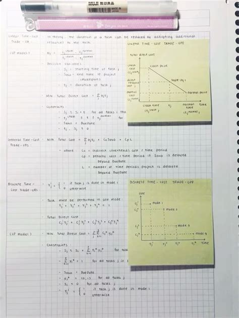 Rezultat imagine pentru Pretty Math Tutor