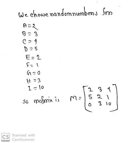 Image result for M-Matrix