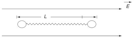 Two small identical conducting balls each of radius r and mass m are ...