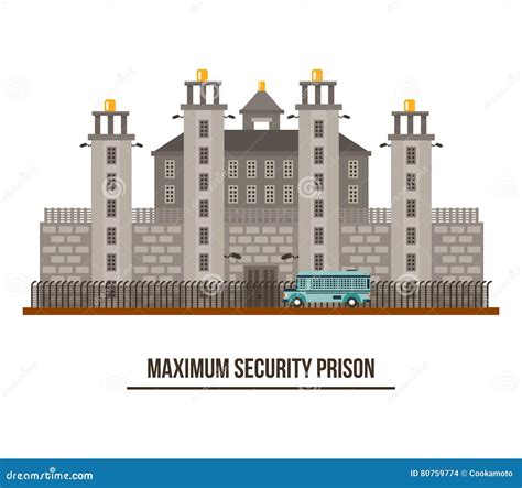 Towers and Fence at Maximum Security Prison Stock Vector - Illustration of criminal, facade ...
