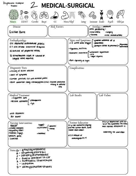 Med surg II Exam 1 - Neuro/MSK - ####### MEDICAL-SURGICAL Neuro EENT ...