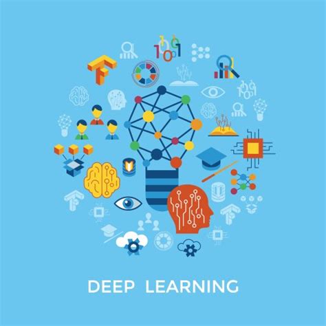 Graphic of Deep Learning Model 的图像结果