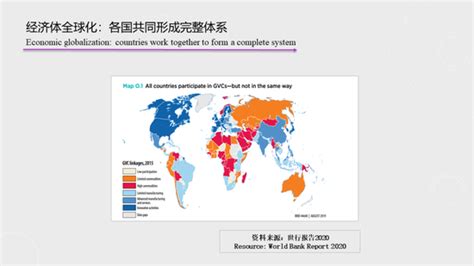 从经济周期的理论角度 检讨2019年经济得与失