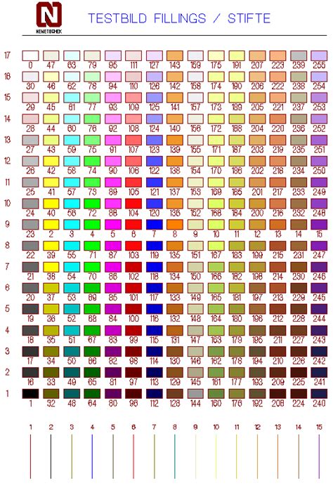 System.Drawing Color 的图像结果