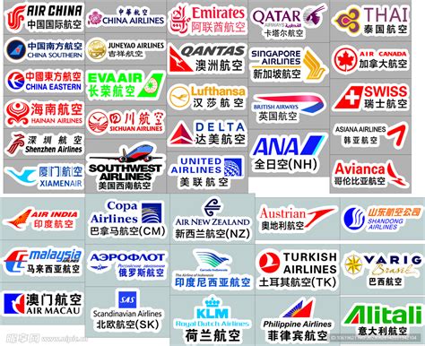 航空行业除了航空公司还有什么公司