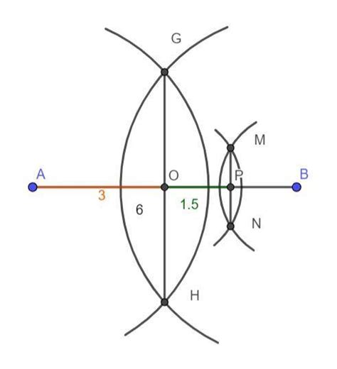 Draw a line segment AB = 6 cm. Draw the perpendicular bisector of AB ...
