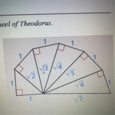E. 20. HOW DO YOU SEE IT? The diagram shows part of the Wheel of ...