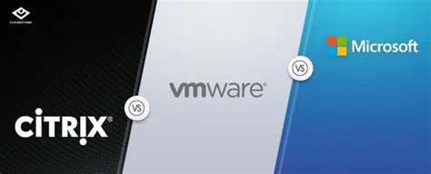 Image result for VMware View vs Citrix