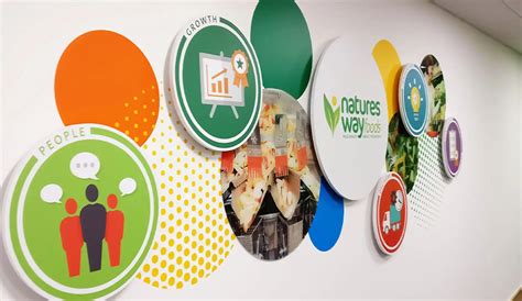 Food Shop 的图像结果