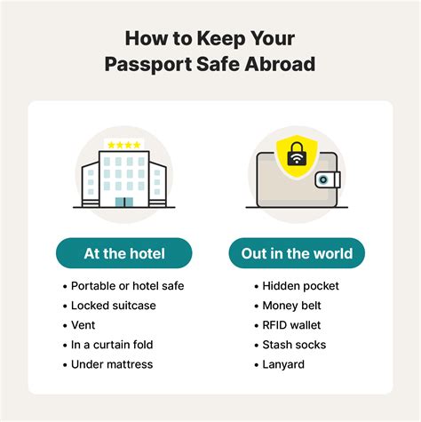 What Prevents You From Getting A Passport