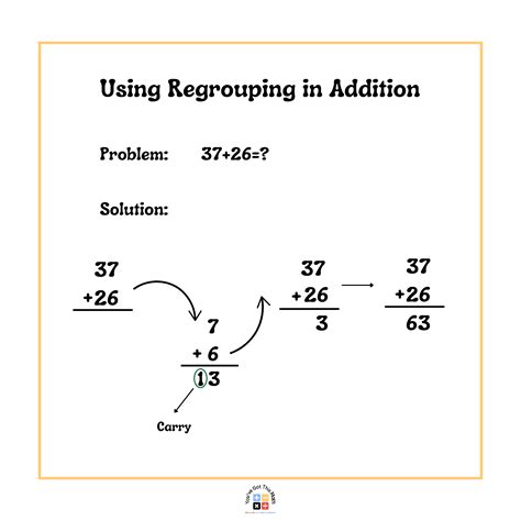 Regrouping in Math Examples | 80+ Problems | Free Printable