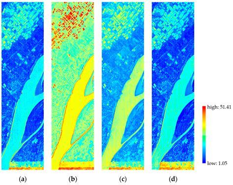 A Novel Hyperspectral Image Simulation Method Based on Nonnegative ...
