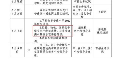 桂林中考成绩公布时间2024年时间表