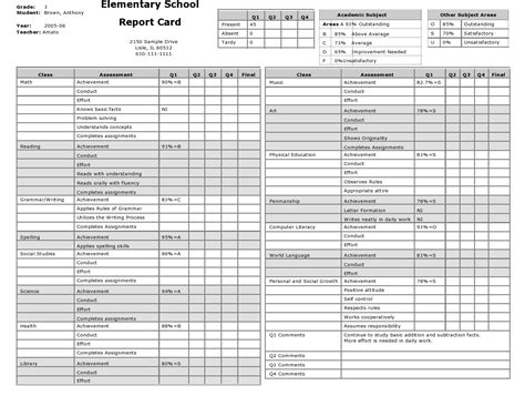 40 Editable Homeschool Report Card Templates