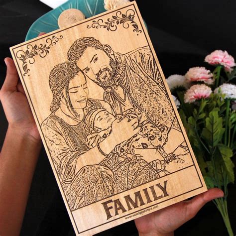 Wood Picture Frame | Family Wood Poster| Personalized Gifts for Family ...