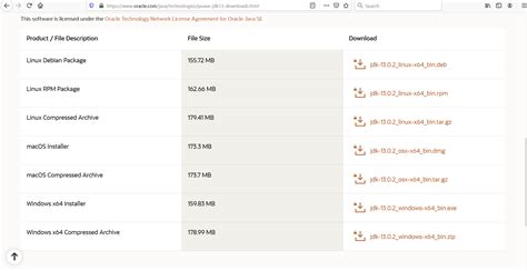 Image result for Java JDK IDE Download