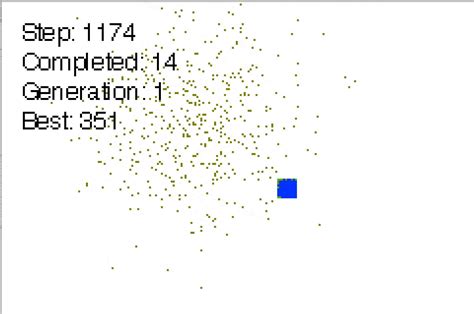 Image result for Ai Java Tutorial