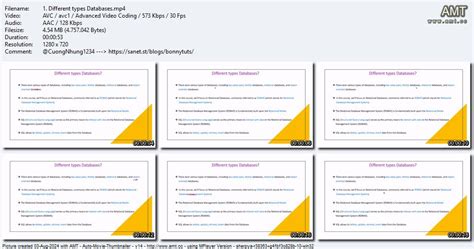 Image result for IBM Mainframe DB2 Version 1.1 Tutorial