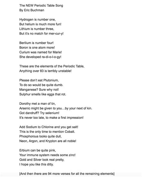 The Periodic Table Song (2018 Update!) | SCIENCE SONGS - YouTube ...
