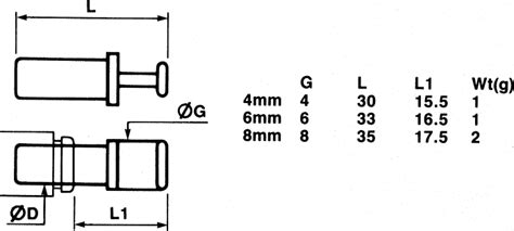 3126 08 00 Legris | Legris Polymer Blanking Plug for 8mm | 722-069 | RS